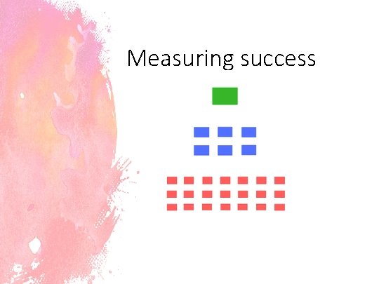 Measuring success 
