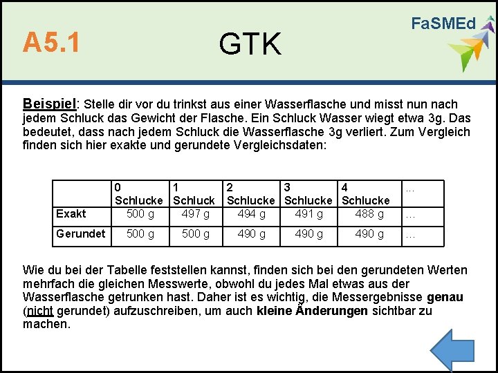 Fa. SMEd GTK A 5. 1 Beispiel: Stelle dir vor du trinkst aus einer