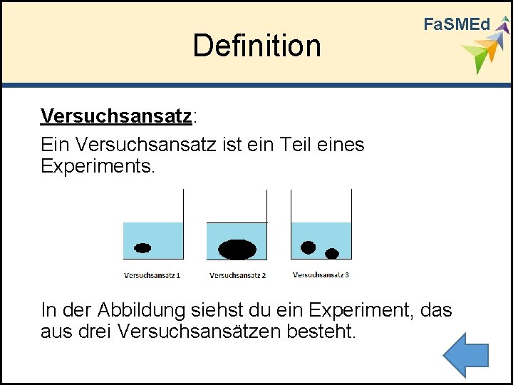 Definition Fa. SMEd Versuchsansatz: Ein Versuchsansatz ist ein Teil eines Experiments. In der Abbildung