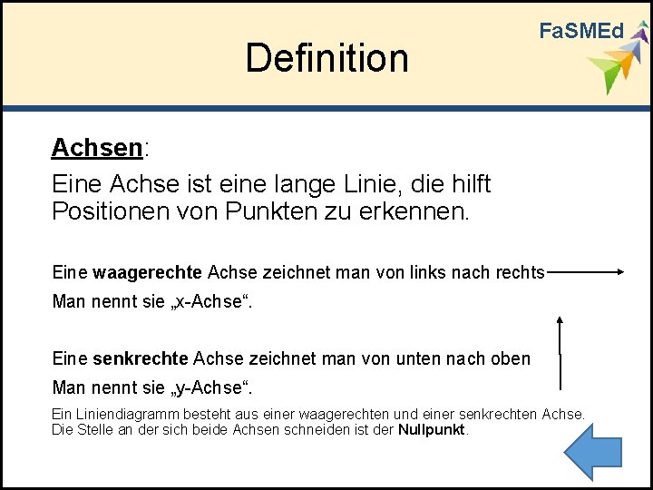 Definition Fa. SMEd Achsen: Eine Achse ist eine lange Linie, die hilft Positionen von