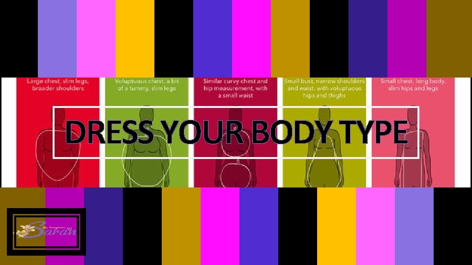 DRESS YOUR BODY TYPE 