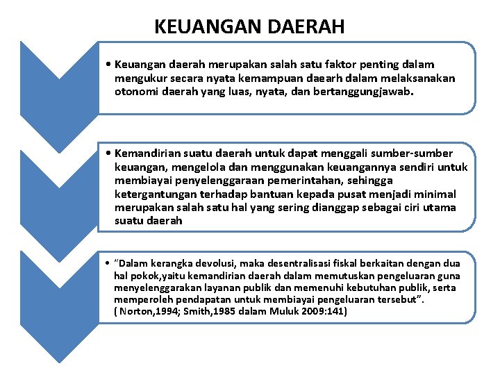 KEUANGAN DAERAH • Keuangan daerah merupakan salah satu faktor penting dalam mengukur secara nyata