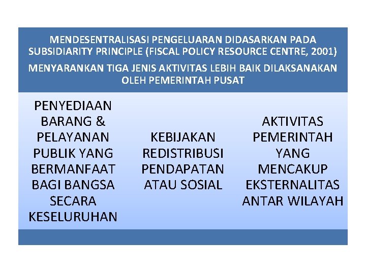 MENDESENTRALISASI PENGELUARAN DIDASARKAN PADA SUBSIDIARITY PRINCIPLE (FISCAL POLICY RESOURCE CENTRE, 2001) MENYARANKAN TIGA JENIS