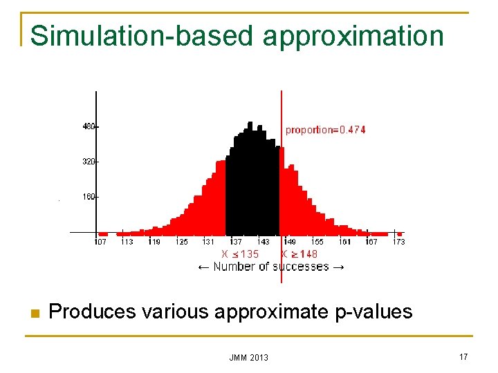 Simulation-based approximation n Produces various approximate p-values JMM 2013 17 