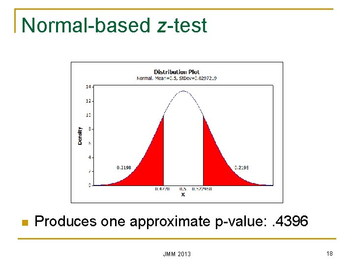 Normal-based z-test n Produces one approximate p-value: . 4396 JMM 2013 18 