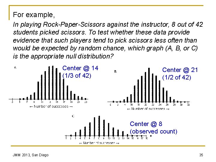 For example, In playing Rock-Paper-Scissors against the instructor, 8 out of 42 students picked