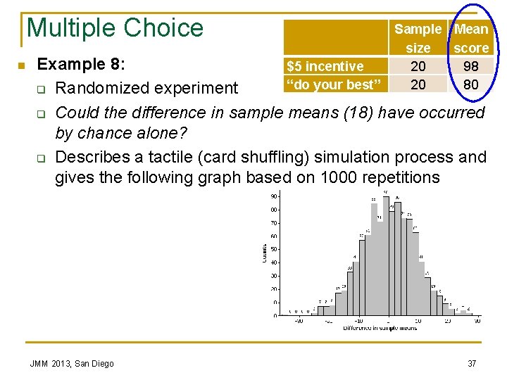 Multiple Choice n Sample Mean size score 20 98 20 80 Example 8: $5