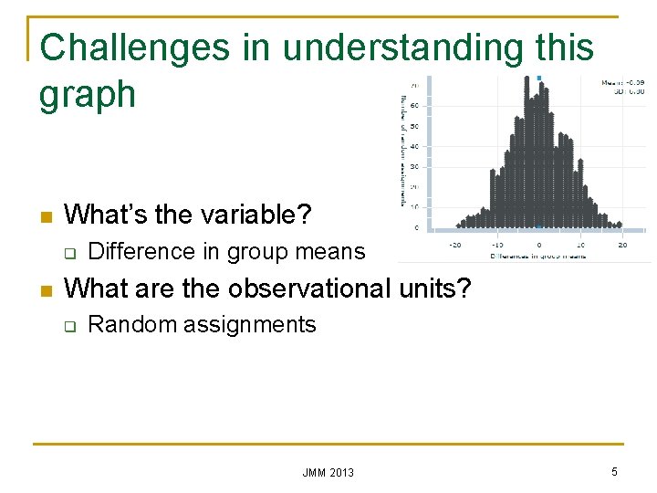 Challenges in understanding this graph n What’s the variable? q n Difference in group