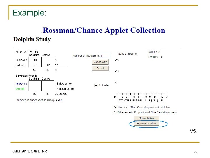 Example: vs. JMM 2013, San Diego 50 