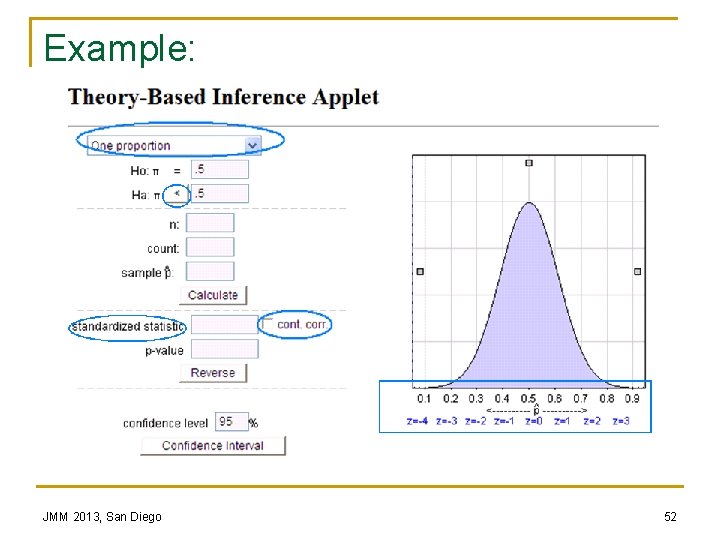 Example: JMM 2013, San Diego 52 