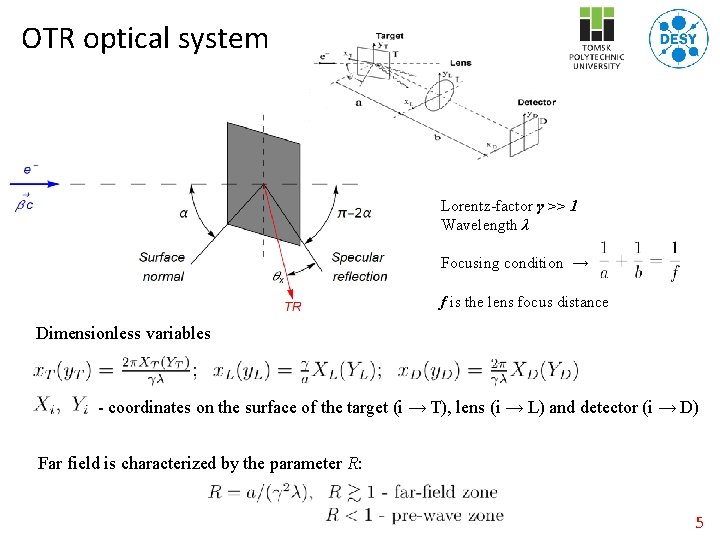 OTR optical system Lorentz-factor γ >> 1 Wavelength λ Focusing condition → f is