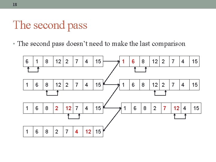 18 The second pass • The second pass doesn’t need to make the last