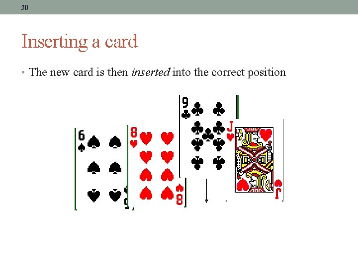 30 Inserting a card • The new card is then inserted into the correct