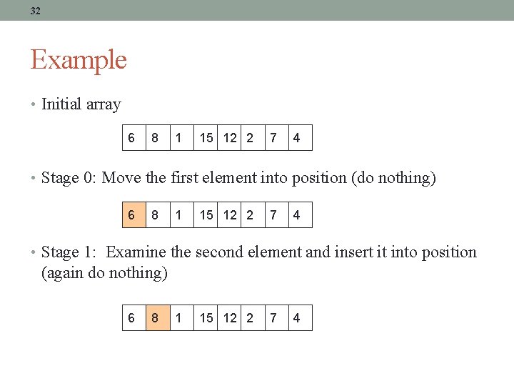 32 Example • Initial array 6 8 1 15 12 2 7 4 •