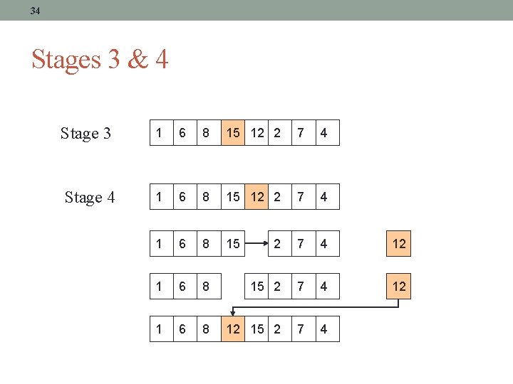 34 Stages 3 & 4 Stage 3 Stage 4 1 6 8 15 12