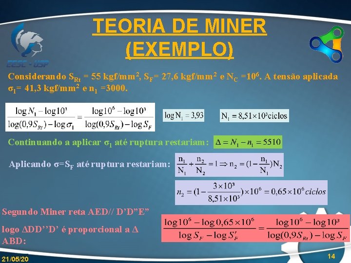 TEORIA DE MINER (EXEMPLO) Considerando SRt = 55 kgf/mm 2, SF= 27, 6 kgf/mm