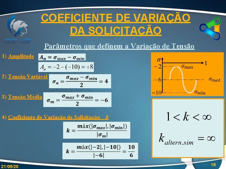 COEFICIENTE DE VARIAÇÃO DA SOLICITAÇÃO Parâmetros que definem a Variação de Tensão 1) Amplitude