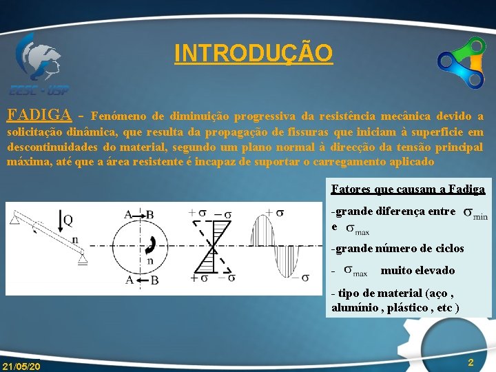 INTRODUÇÃO FADIGA - Fenómeno de diminuição progressiva da resistência mecânica devido a solicitação dinâmica,