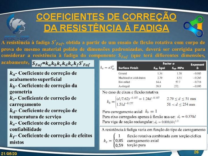 COEFICIENTES DE CORREÇÃO DA RESISTÊNCIA À FADIGA 21/05/20 26 