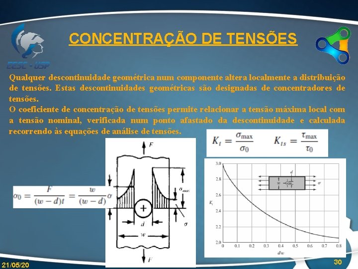 CONCENTRAÇÃO DE TENSÕES Qualquer descontinuidade geométrica num componente altera localmente a distribuição de tensões.