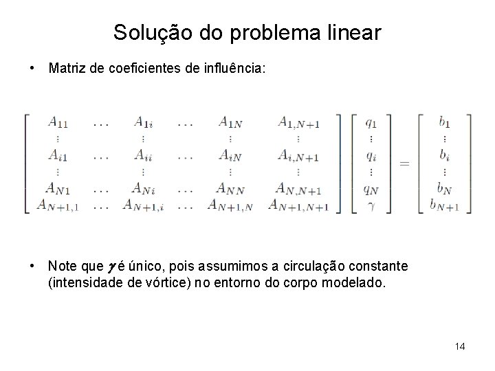 Solução do problema linear • Matriz de coeficientes de influência: • Note que g