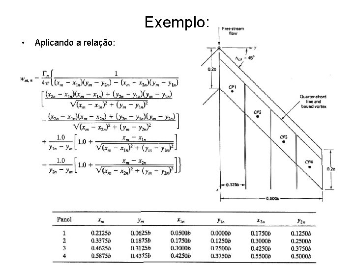 Exemplo: • Aplicando a relação: 