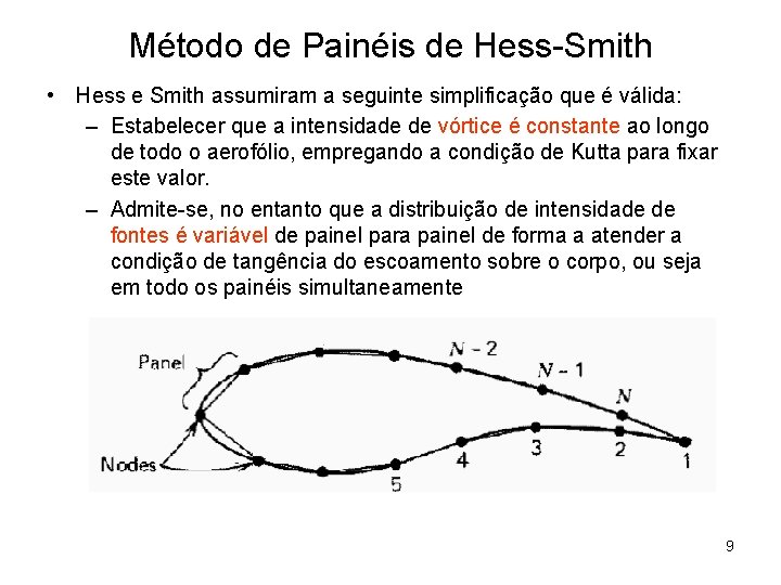 Método de Painéis de Hess-Smith • Hess e Smith assumiram a seguinte simplificação que