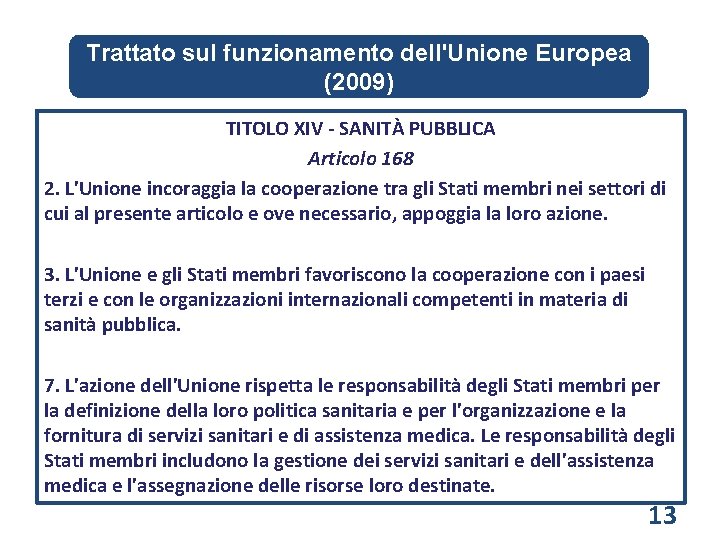 Trattato sul funzionamento dell'Unione Europea (2009) TITOLO XIV - SANITÀ PUBBLICA Articolo 168 2.