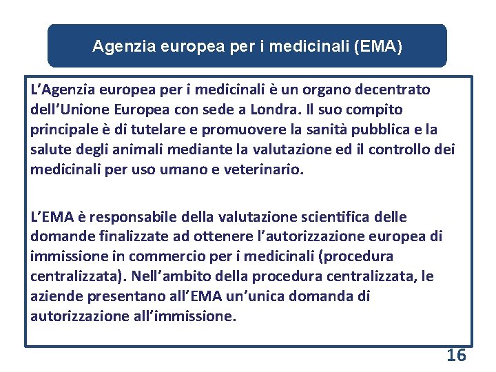 Agenzia europea per i medicinali (EMA) L’Agenzia europea per i medicinali è un organo