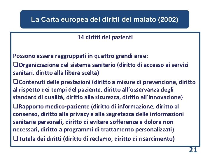 La Carta europea dei diritti del malato (2002) 14 diritti dei pazienti Possono essere