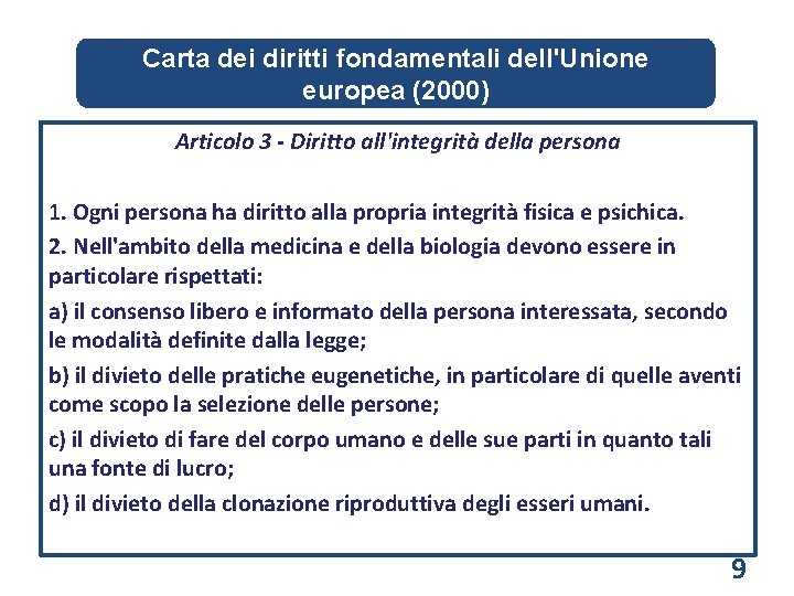 Carta dei diritti fondamentali dell'Unione europea (2000) Articolo 3 - Diritto all'integrità della persona