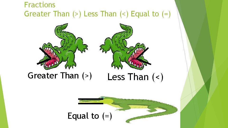 Fractions Greater Than (>) Less Than (<) Equal to (=) 