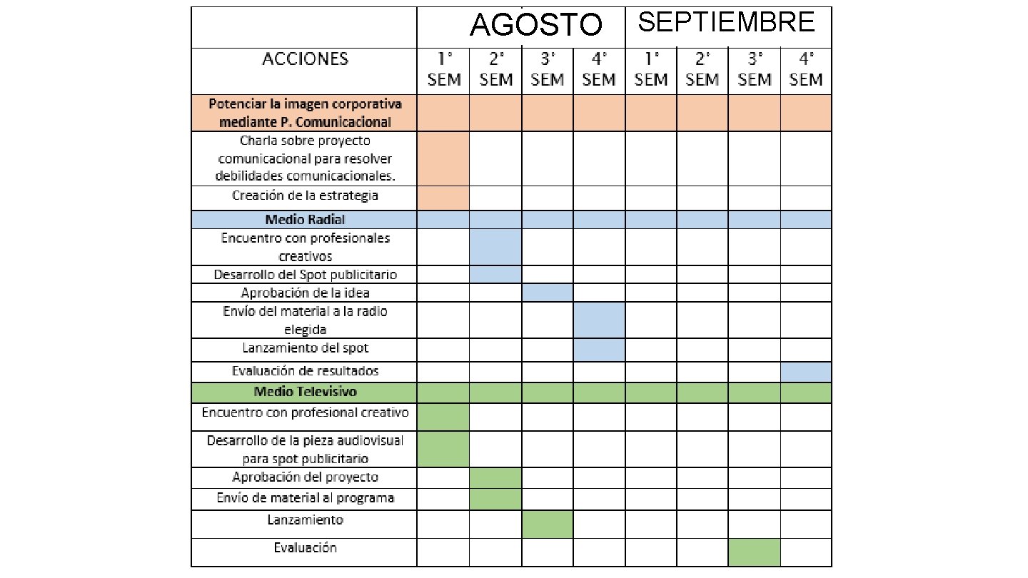 AGOSTO SEPTIEMBRE 