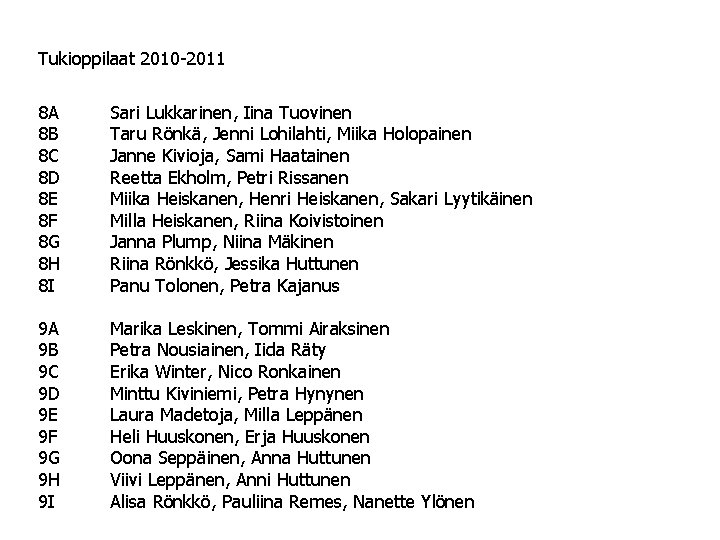 Tukioppilaat 2010 -2011 8 A 8 B 8 C 8 D 8 E 8 Tukioppilaat 2010 -2011 8 A 8 B 8 C 8 D 8 E 8