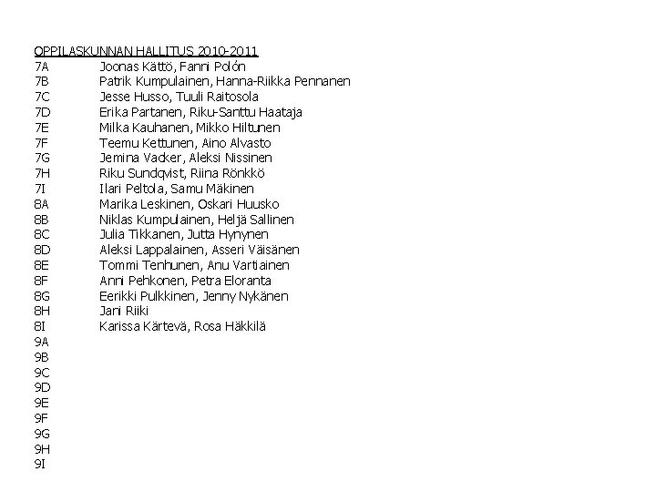 OPPILASKUNNAN HALLITUS 2010 -2011 7 A Joonas Kättö, Fanni Polón 7 B Patrik Kumpulainen, OPPILASKUNNAN HALLITUS 2010 -2011 7 A Joonas Kättö, Fanni Polón 7 B Patrik Kumpulainen,