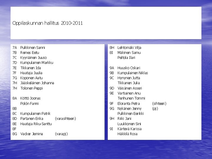 Oppilaskunnan hallitus 2010 -2011 7 A 7 B 7 C 7 D 7 E Oppilaskunnan hallitus 2010 -2011 7 A 7 B 7 C 7 D 7 E
