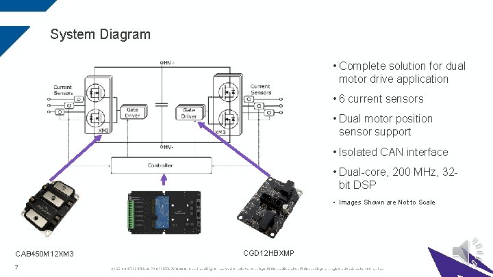 System Diagram • Complete solution for dual motor drive application • 6 current sensors System Diagram • Complete solution for dual motor drive application • 6 current sensors