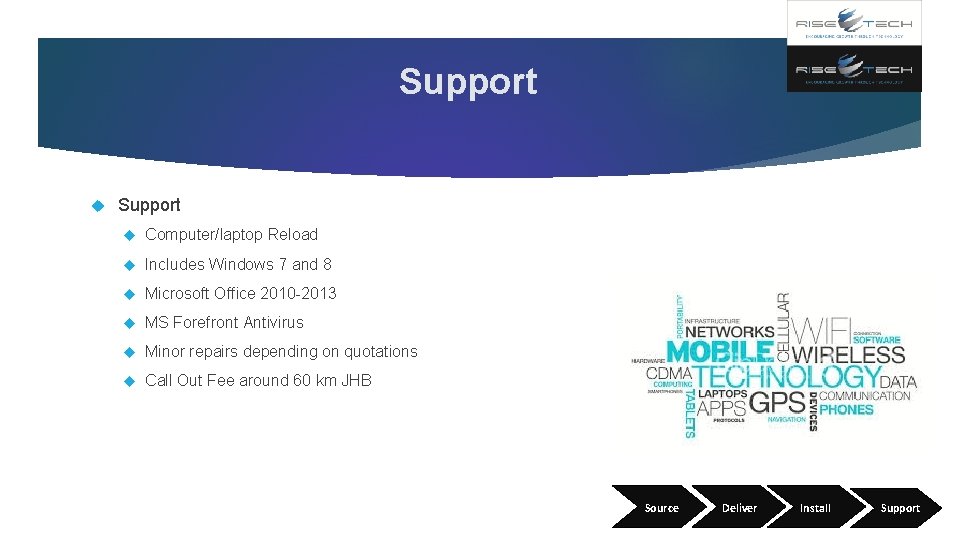 Support Computer/laptop Reload Includes Windows 7 and 8 Microsoft Office 2010 -2013 MS Forefront