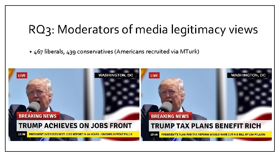 RQ 3: Moderators of media legitimacy views • 467 liberals, 439 conservatives (Americans recruited