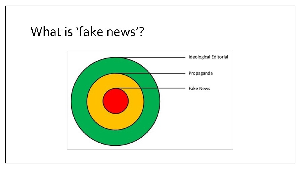 What is ‘fake news’? 