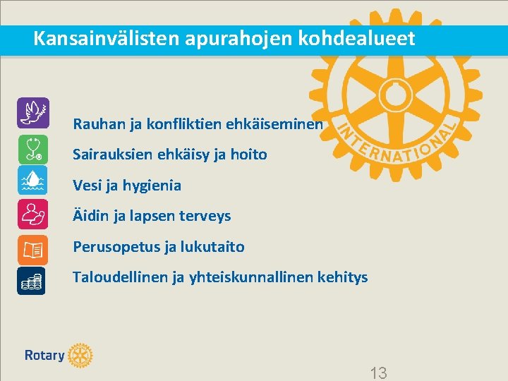 Kansainvälisten apurahojen kohdealueet Rauhan ja konfliktien ehkäiseminen Sairauksien ehkäisy ja hoito Vesi ja hygienia Kansainvälisten apurahojen kohdealueet Rauhan ja konfliktien ehkäiseminen Sairauksien ehkäisy ja hoito Vesi ja hygienia