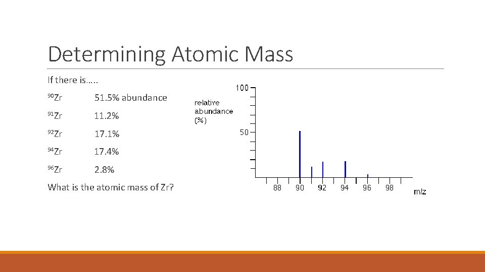 Determining Atomic Mass If there is…. . 90 Zr 51. 5% abundance 91 Zr