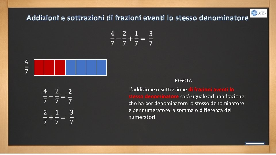 Addizioni e sottrazioni di frazioni aventi lo stesso denominatore REGOLA L’addizione o sottrazione di