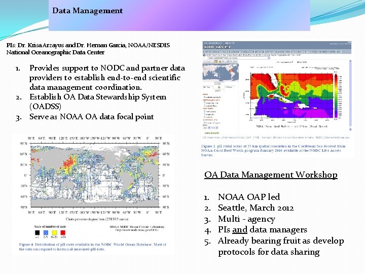 Data Management PIs: Dr. Krisa Arzayus and Dr. Hernan Garcia, NOAA/NESDIS National Oceanographic Data