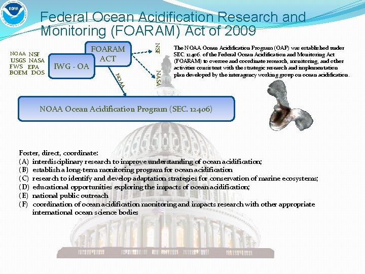 Federal Ocean Acidification Research and Monitoring (FOARAM) Act of 2009 A NASA IWG -