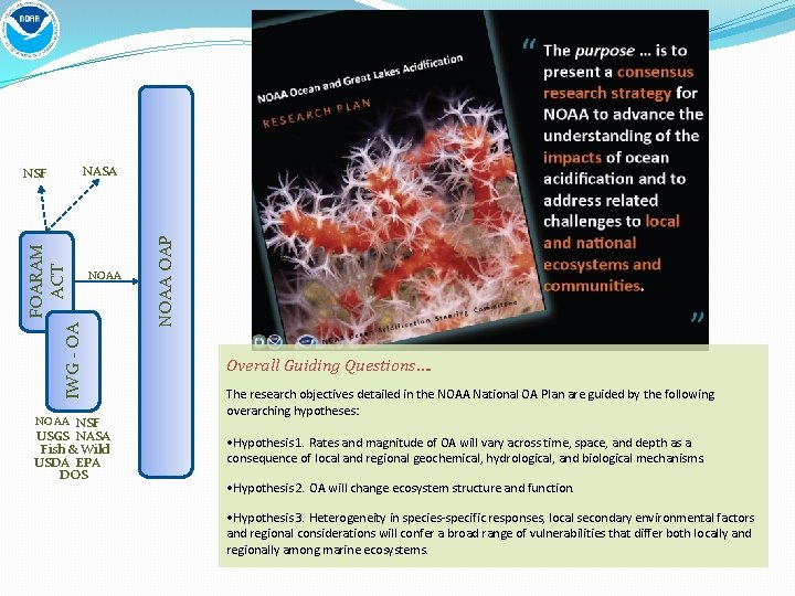 IWG - OA FOARAM ACT NOAA NSF USGS NASA Fish & Wild USDA EPA