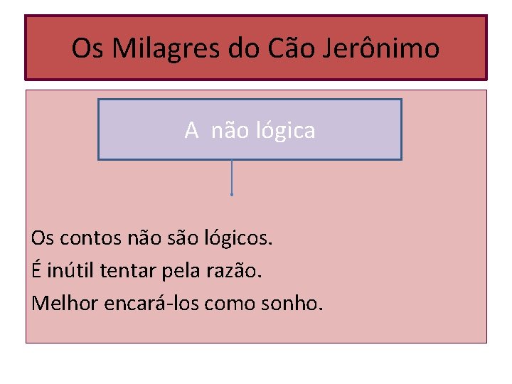 Os Milagres do Cão Jerônimo A não lógica Os contos não são lógicos. É Os Milagres do Cão Jerônimo A não lógica Os contos não são lógicos. É