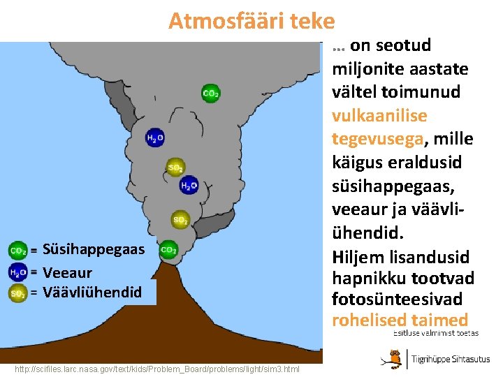 Atmosfääri teke Süsihappegaas Veeaur Väävliühendid http: //scifiles. larc. nasa. gov/text/kids/Problem_Board/problems/light/sim 3. html … on