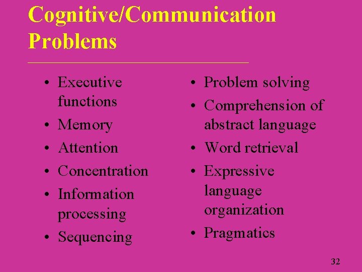 Cognitive/Communication Problems ____________________________ • Executive functions • Memory • Attention • Concentration • Information