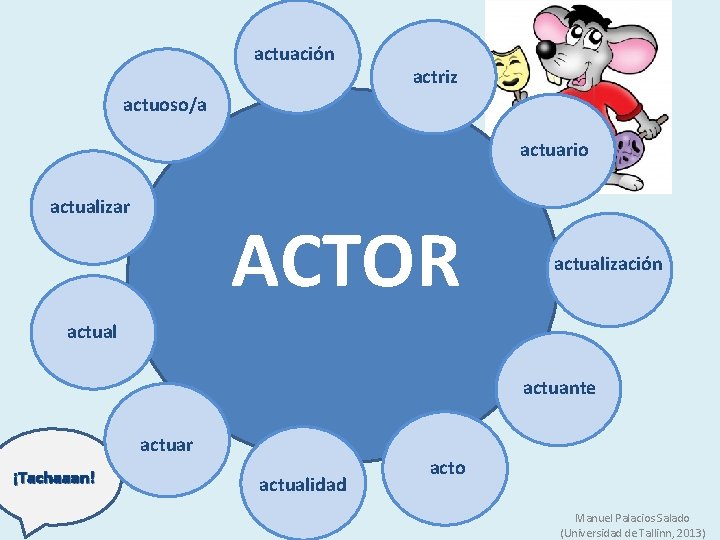 actuación actriz actuoso/a actuario actualizar ACTOR actualización actual actuante actuar ¡Tachaaan! actualidad acto Manuel